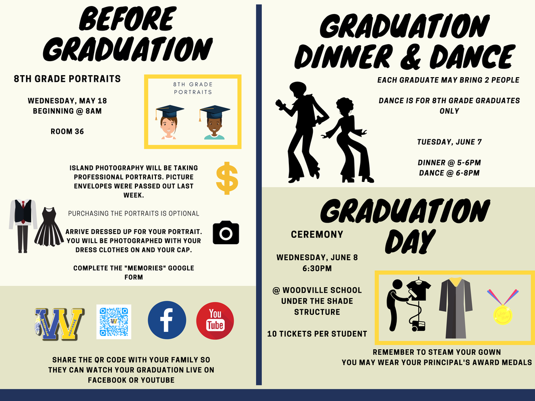 Graduation Information Picture